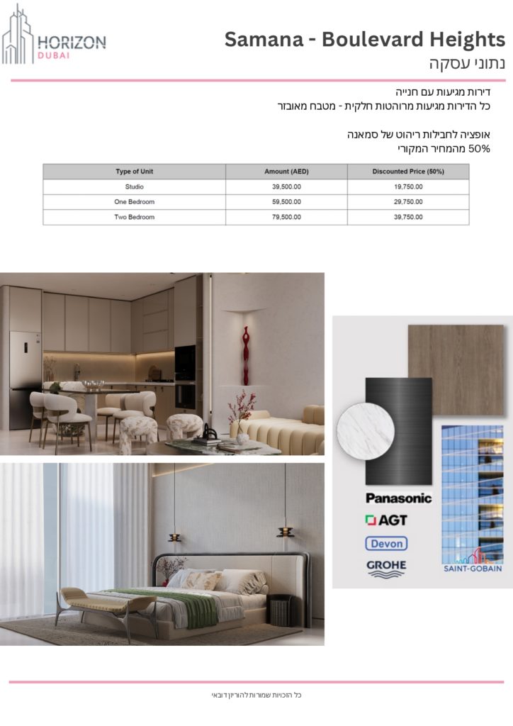 Boulevard Heights Samana - A4-3_page-0008